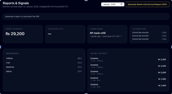 Reports & Signals screenshot
